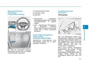 Hyundai-Ioniq-Electric-Handbuch page 305 min