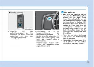 Hyundai-Ioniq-Electric-Handbuch page 32 min