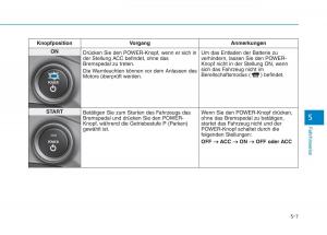 Hyundai-Ioniq-Electric-Handbuch page 356 min