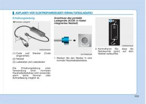 Hyundai-Ioniq-Electric-Handbuch page 42 min