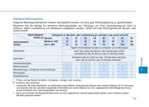 Hyundai-Ioniq-Electric-Handbuch page 498 min