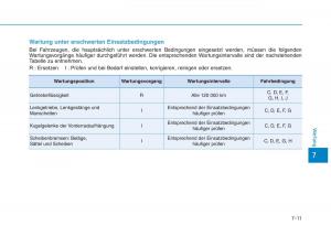 Hyundai-Ioniq-Electric-Handbuch page 500 min