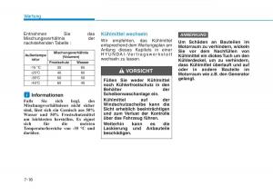 Hyundai-Ioniq-Electric-Handbuch page 507 min