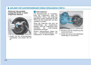 Hyundai-Ioniq-Electric-Handbuch page 51 min