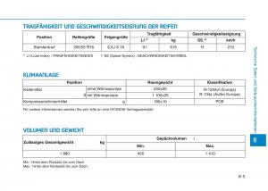 Hyundai-Ioniq-Electric-Handbuch page 574 min