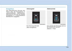 Hyundai-Ioniq-Electric-Handbuch page 68 min