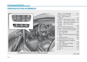 Hyundai-Ioniq-Electric-Handbuch page 78 min