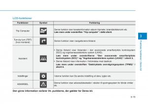 Hyundai-Ioniq-Electric-Bilens-instruktionsbog page 216 min