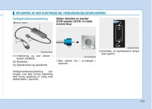 Hyundai-Ioniq-Electric-Bilens-instruktionsbog page 38 min