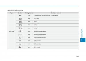 Hyundai-Ioniq-Electric-Bilens-instruktionsbog page 504 min