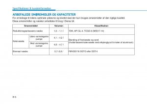 Hyundai-Ioniq-Electric-Bilens-instruktionsbog page 538 min