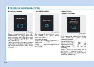 Hyundai-Ioniq-Electric-Bilens-instruktionsbog page 59 min