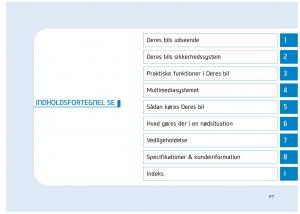 Hyundai-Ioniq-Electric-Bilens-instruktionsbog page 7 min