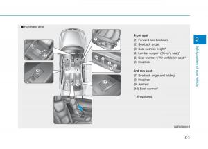 Hyundai-Ioniq-Electric-owners-manual page 103 min