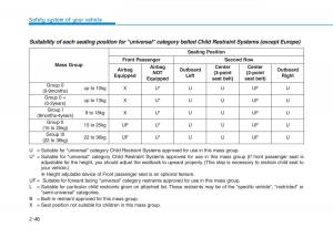 Hyundai-Ioniq-Electric-owners-manual page 146 min