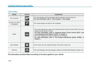 Hyundai-Ioniq-Electric-owners-manual page 235 min