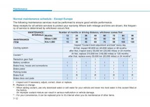 Hyundai-Ioniq-Electric-owners-manual page 478 min