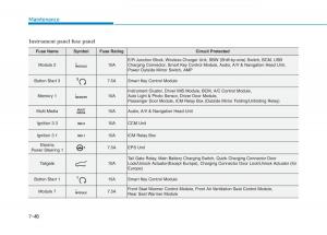 Hyundai-Ioniq-Electric-owners-manual page 514 min