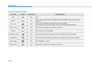 Hyundai-Ioniq-Electric-owners-manual page 516 min