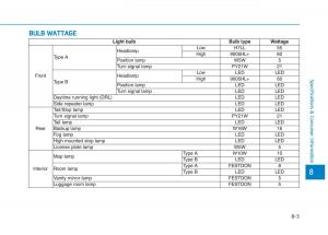 Hyundai-Ioniq-Electric-owners-manual page 546 min