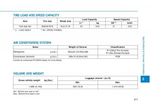 Hyundai-Ioniq-Electric-owners-manual page 548 min