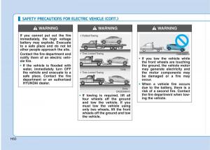 Hyundai-Ioniq-Electric-owners-manual page 87 min