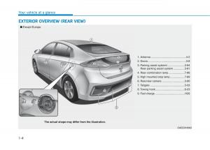 Hyundai-Ioniq-Electric-owners-manual page 92 min