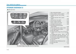 Hyundai-Ioniq-Electric-owners-manual page 94 min