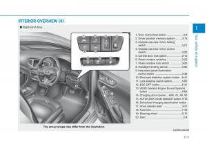 Hyundai-Ioniq-Electric-owners-manual page 95 min