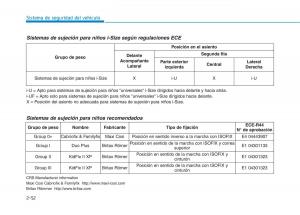 Hyundai-Ioniq-Electric-manual-del-propietario page 128 min