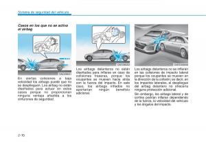 Hyundai-Ioniq-Electric-manual-del-propietario page 146 min