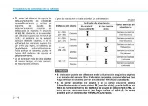 Hyundai-Ioniq-Electric-manual-del-propietario page 260 min