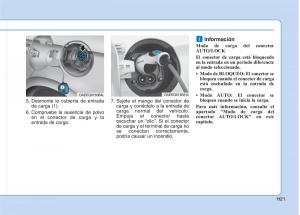 Hyundai-Ioniq-Electric-manual-del-propietario page 28 min