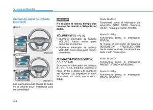 Hyundai-Ioniq-Electric-manual-del-propietario page 300 min