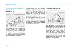 Hyundai-Ioniq-Electric-manual-del-propietario page 302 min