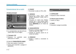 Hyundai-Ioniq-Electric-manual-del-propietario page 308 min