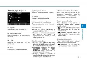 Hyundai-Ioniq-Electric-manual-del-propietario page 317 min