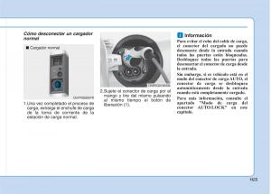 Hyundai-Ioniq-Electric-manual-del-propietario page 32 min