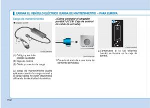 Hyundai-Ioniq-Electric-manual-del-propietario page 39 min