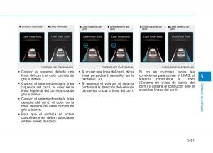 Hyundai-Ioniq-Electric-manual-del-propietario page 413 min