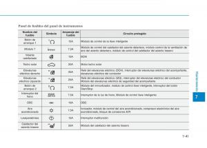 Hyundai-Ioniq-Electric-manual-del-propietario page 522 min