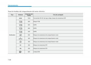 Hyundai-Ioniq-Electric-manual-del-propietario page 525 min