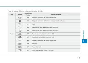 Hyundai-Ioniq-Electric-manual-del-propietario page 526 min