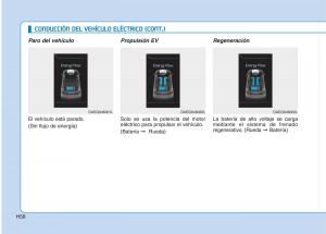 Hyundai-Ioniq-Electric-manual-del-propietario page 65 min