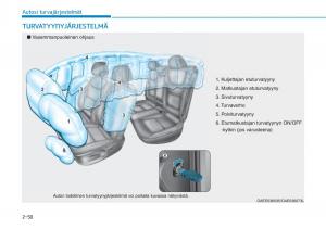 Hyundai-Ioniq-Electric-omistajan-kasikirja page 148 min