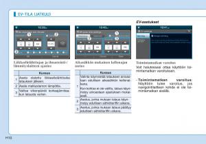 Hyundai-Ioniq-Electric-omistajan-kasikirja page 17 min