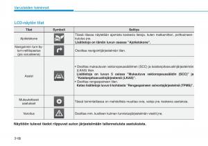 Hyundai-Ioniq-Electric-omistajan-kasikirja page 235 min