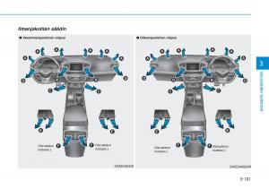 Hyundai-Ioniq-Electric-omistajan-kasikirja page 270 min