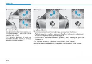 Hyundai-Ioniq-Electric-omistajan-kasikirja page 381 min