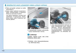 Hyundai-Ioniq-Electric-omistajan-kasikirja page 39 min